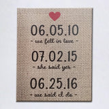 Our Love Story - Personalized (CH003)