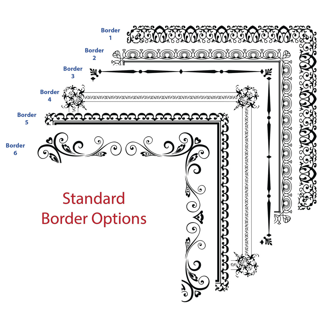 Signatures For Border Designs
